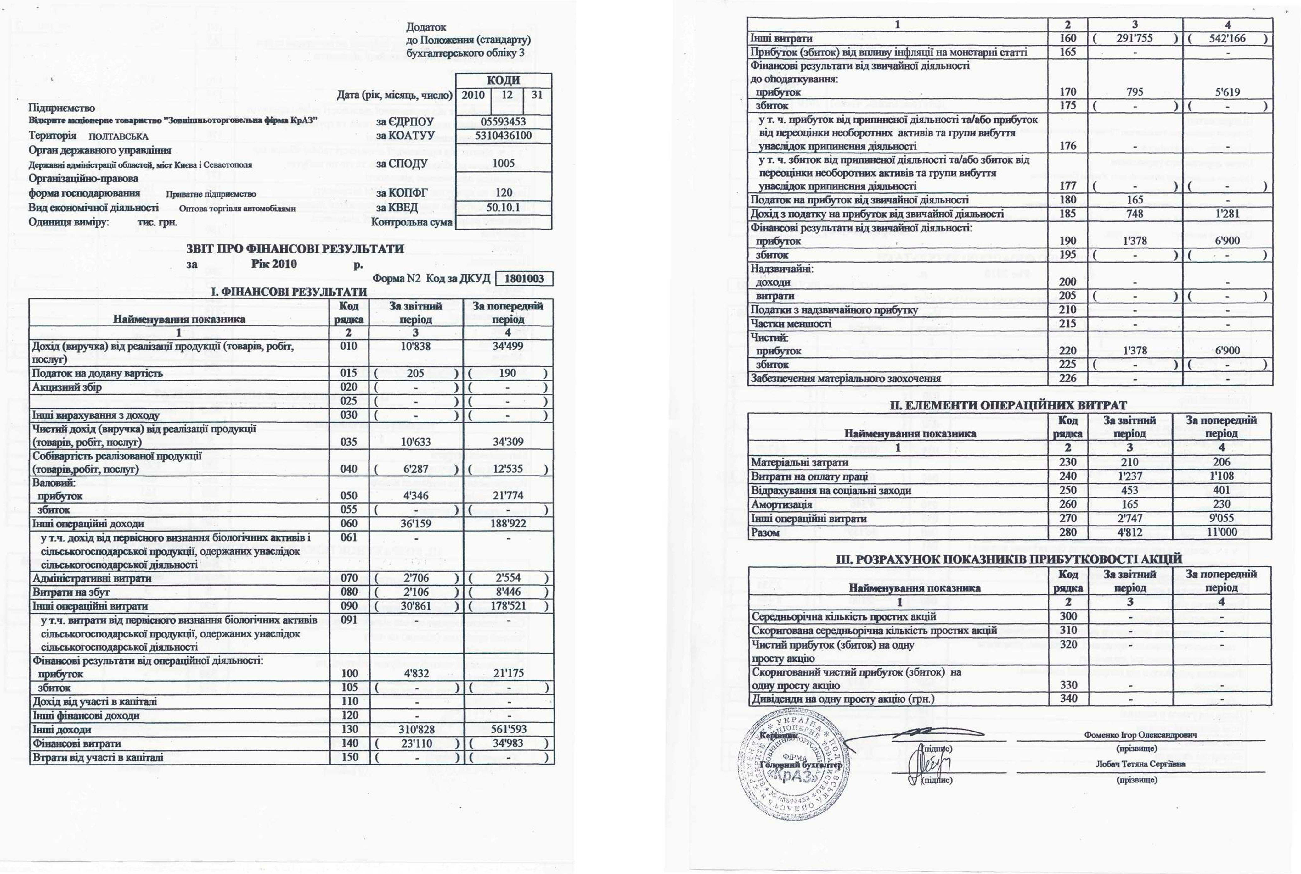 read compulsory mis